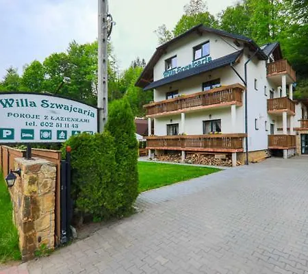 Szwajcaria